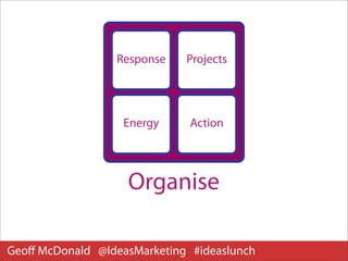 Response   Projects




                   Energy     Action




                   Organise

Geoﬀ McDonald @IdeasMarketing #ideaslunch
 