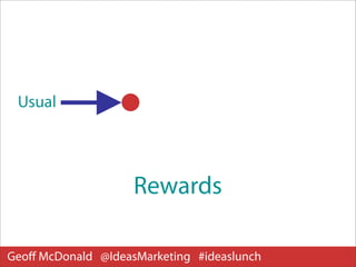 Usual




                    Rewards

Geoﬀ McDonald @IdeasMarketing #ideaslunch
 