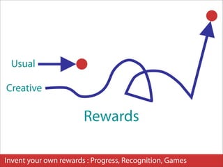 Usual

Creative

                       Rewards

Invent your own rewards : Progress, Recognition, Games
 