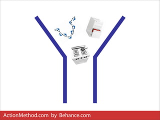 ActionMethod.com by Behance.com
 