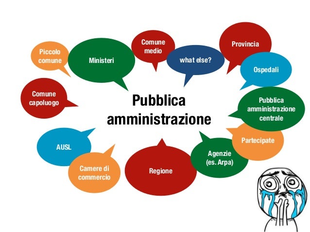 Cosa Si Intende Per Pubblica Amministrazione