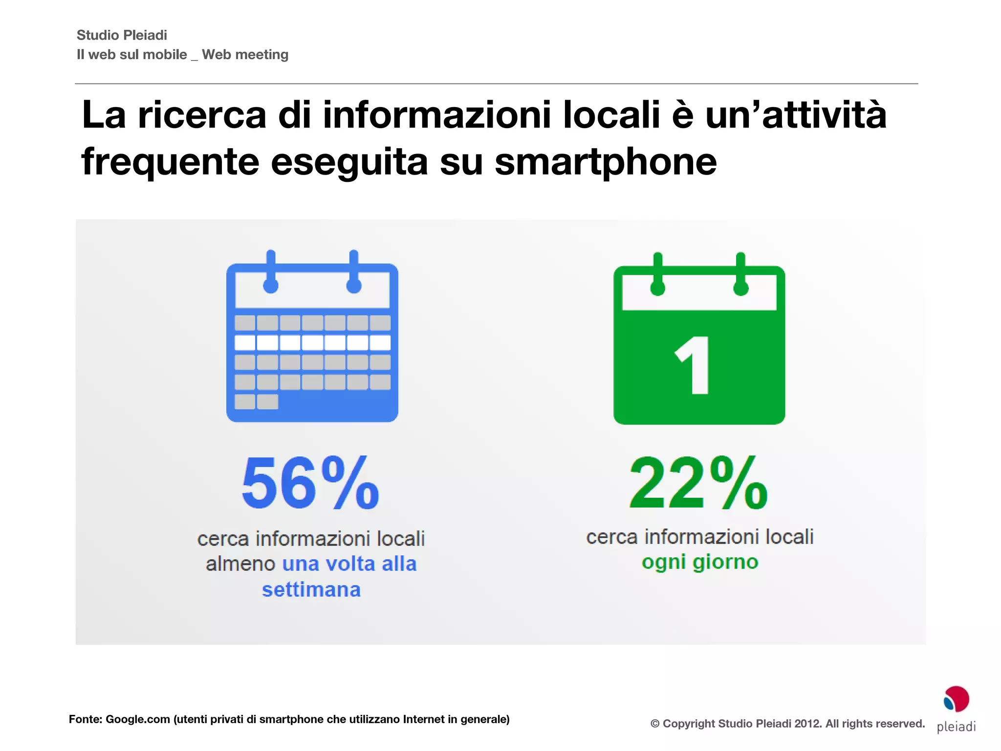 Studio Pleiadi
 Il web sul mobile _ Web meeting



  La ricerca di informazioni locali è un’attività
  frequente eseguita su smartphone




Fonte: Google.com (utenti privati di smartphone che utilizzano Internet in generale)   © Copyright Studio Pleiadi 2012. All rights reserved.
 