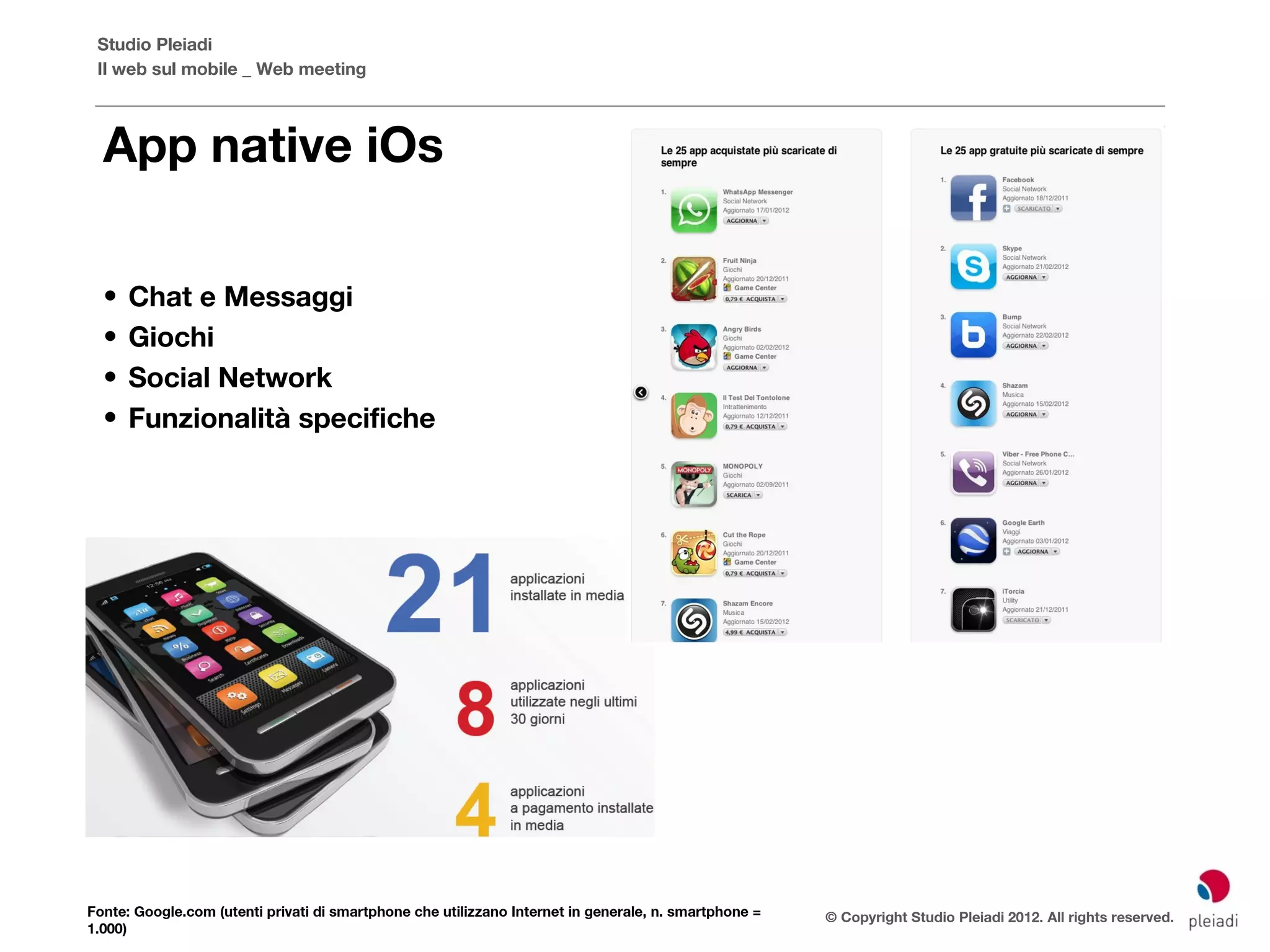 Studio Pleiadi
 Il web sul mobile _ Web meeting



  App native iOs

  •   Chat e Messaggi
  •   Giochi
  •   Social Network
  •   Funzionalità specifiche




Fonte: Google.com (utenti privati di smartphone che utilizzano Internet in generale, n. smartphone =   © Copyright Studio Pleiadi 2012. All rights reserved.
1.000)
 