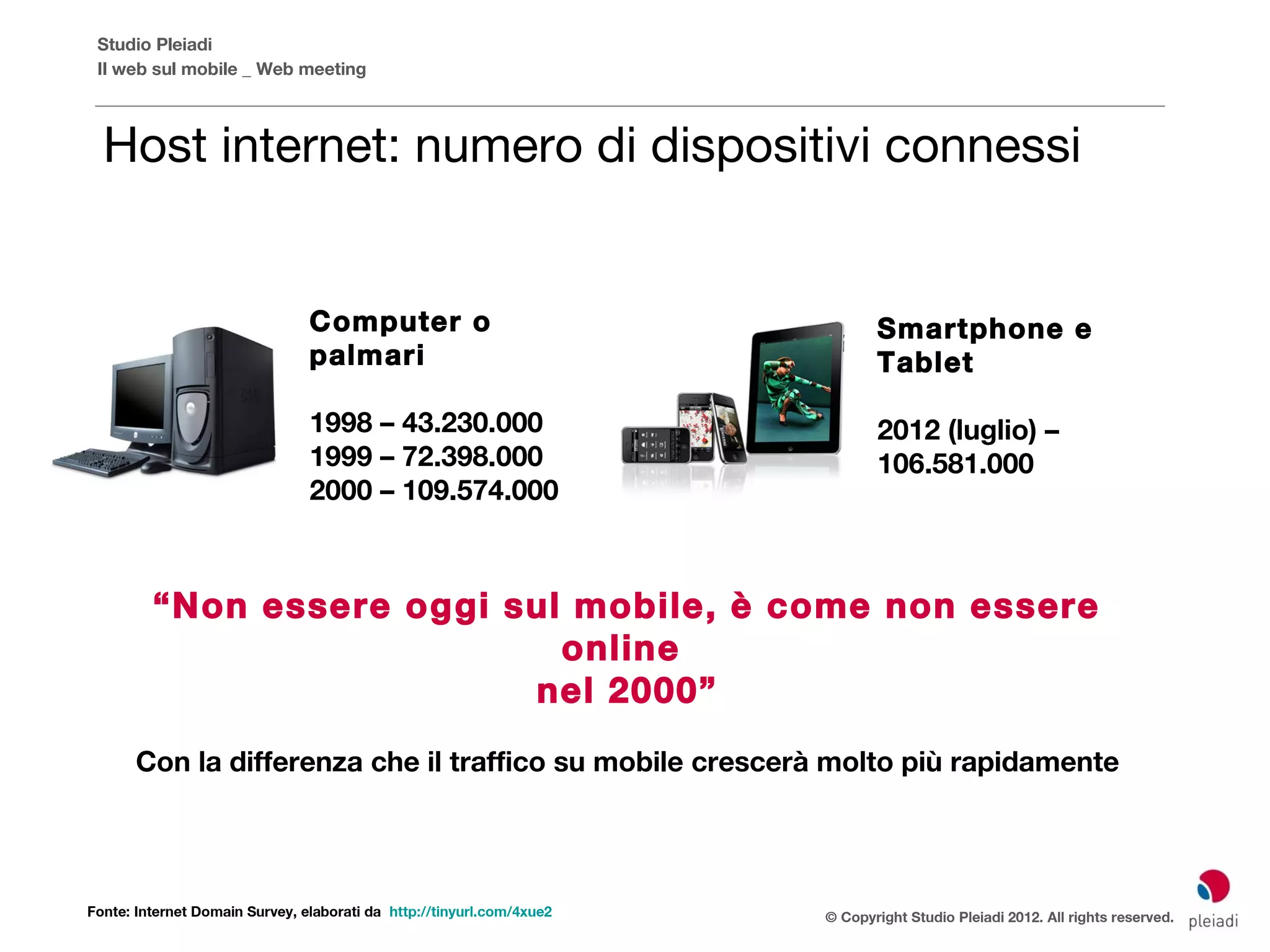 Studio Pleiadi
 Il web sul mobile _ Web meeting



  Host internet: numero di dispositivi connessi


                                Computer o                                    Smartphone e
                                palmari                                       Tablet

                                1998 – 43.230.000                             2012 (luglio) –
                                1999 – 72.398.000                             106.581.000 
                                2000 – 109.574.000



         “Non essere oggi sul mobile, è come non essere
                             online
                           nel 2000”
       Con la differenza che il traffico su mobile crescerà molto più rapidamente




Fonte: Internet Domain Survey, elaborati da http://tinyurl.com/4xue2   © Copyright Studio Pleiadi 2012. All rights reserved.
 