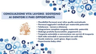CONCILIAZIONE VITA LAVORO, SOSTEGNO
AI GENITORI E PARI OPPORTUNITÀ
• Flessibilità Permessi orari oltre quella contrattuale
• Permessi aggiuntivi retribuiti per maternità/paternità
• Telelavoro / Lavoro a distanza
• Integrazione completa congedo maternità/ paternità
• Disbrigo pratiche burocratiche, pagamenti ecc.
• Trasporto aziendale o convenzione con servizi di trasporto
• Asili nido aziendali o convenzioni con asili nido
• Scuole materne, centri gioco, dopo scuola
•Reperimento baby sitter
 