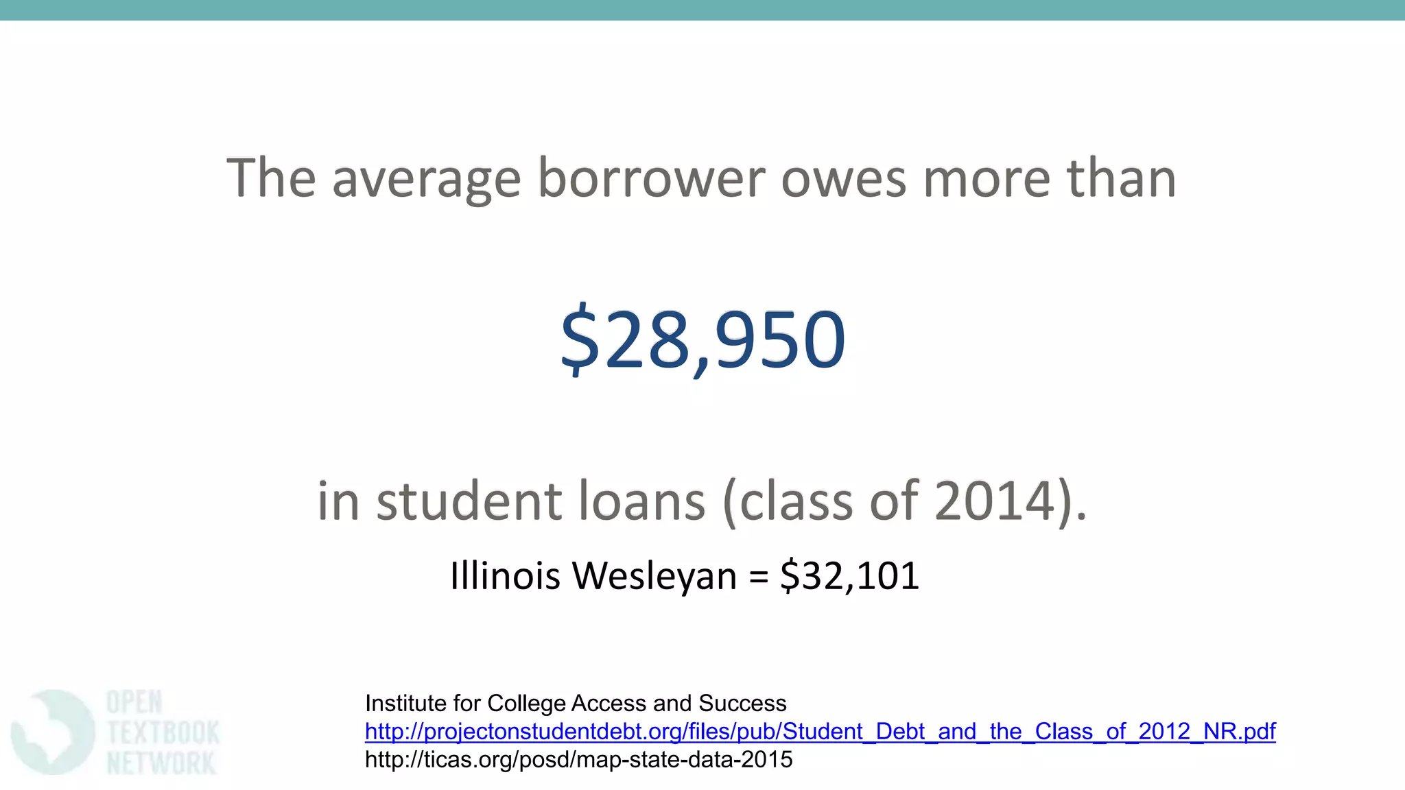 The average borrower owes more than
$28,950
in student loans (class of 2014).
Institute for College Access and Success
http://projectonstudentdebt.org/files/pub/Student_Debt_and_the_Class_of_2012_NR.pdf
http://ticas.org/posd/map-state-data-2015
Illinois Wesleyan = $32,101
 