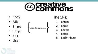 • Copy
• Mix
• Share
• Keep
• Edit
• Use
The 5Rs:
1. Retain
2. Reuse
3. Revise
4. Remix
5. Redistribute
Also known as…
 