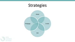 Strategies
Adopt
Create
Edit
Pedagogy
 