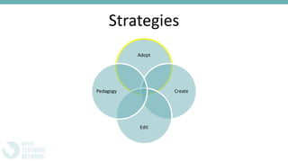 Strategies
Adopt
Create
Edit
Pedagogy
 