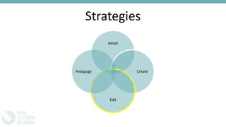Strategies
Adopt
Create
Edit
Pedagogy
 