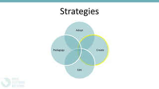 Strategies
Adopt
Create
Edit
Pedagogy
 