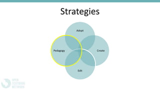 Strategies
Adopt
Create
Edit
Pedagogy
 