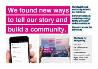 We found new ways
to tell our story and
build a community.
Our tools for
storytelling
Short films
ILW 16 Newspaper
Handbook
Events calendar
Communications toolkit
Highly active social
media channels
High level brand
which aligned with
our manifesto
Communications &
marketing strategy
for the University
and city audiences
Outreach across the
University
 