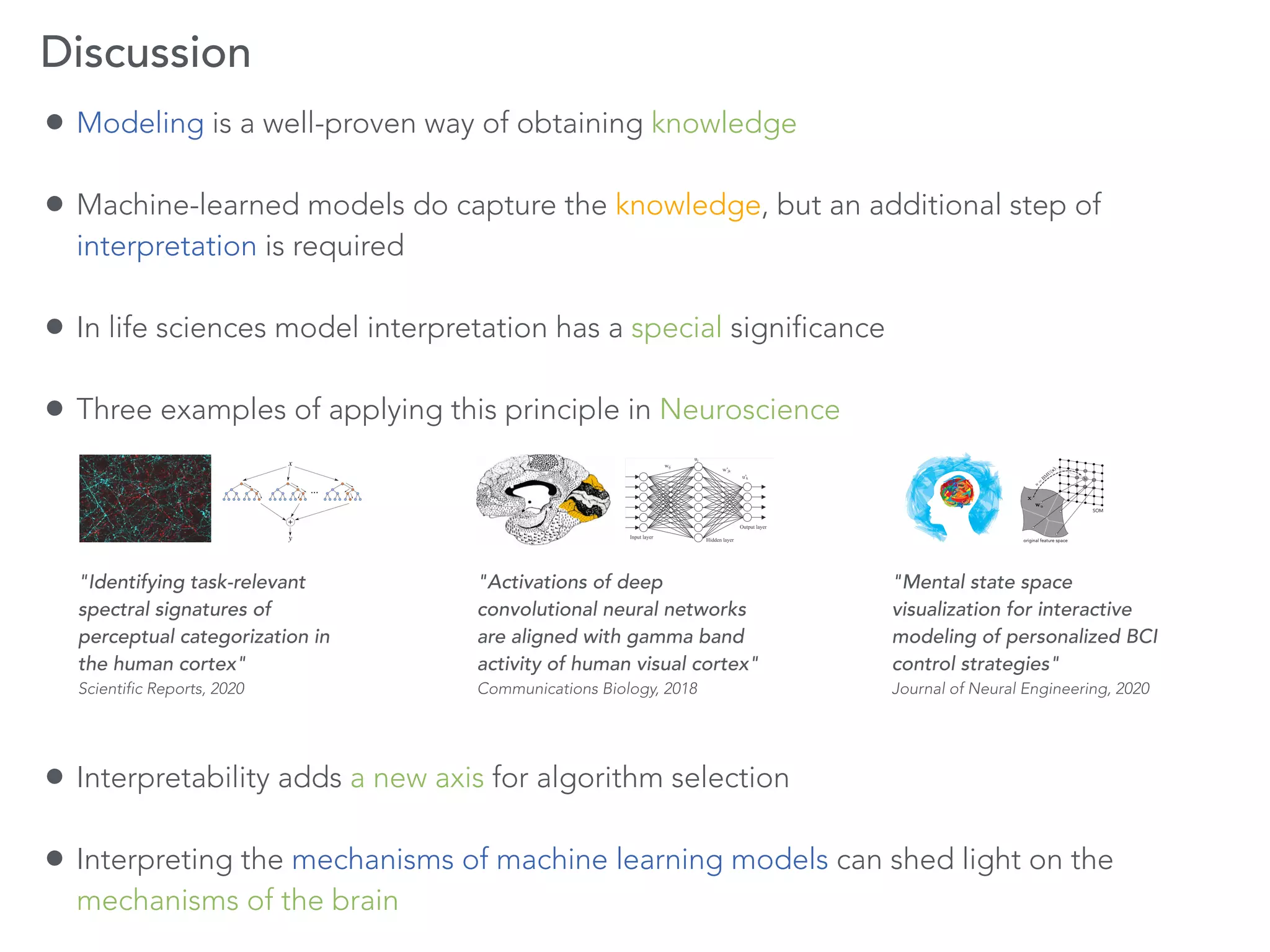 Understanding Information Processing in Human Brain by Interpreting ...