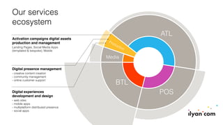 ATL
POS
BTL
Production
Media
Our services
ecosystem
Activation campaigns digital assets
production and management
Landing Pages, Social Media Apps  
(templated & bespoke), Mobile
Digital presence management
- creative content creation 
- community management 
- online customer support
Digital experiences
development and design
- web sites 
- mobile apps 
- multiplatform distributed presence 
- social apps
 