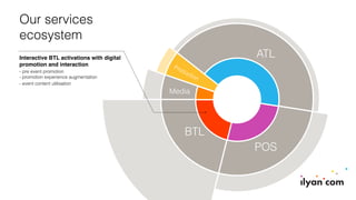 ATL
POS
BTL
Production
Media
Our services
ecosystem
Interactive BTL activations with digital
promotion and interaction
- pre event promotion 
- promotion experience augmentation
- event content utilisation 
 