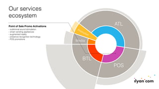 ATL
POS
BTL
Production
Media
Our services
ecosystem
Point of Sale Promo Activations
- subliminal sound stimulation 
- smart vending appliances 
- augmented reality 
- presence recognition technology 
- POS promotions
 
