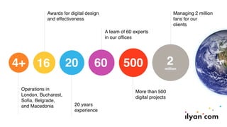 Operations in
London, Bucharest,
Soﬁa, Belgrade,
and Macedonia
4+
Awards for digital design
and effectiveness
16
20 years
experience
20
A team of 60 experts
in our ofﬁces
60
More than 500
digital projects
500
Managing 2 million
fans for our
clients
2million
 
