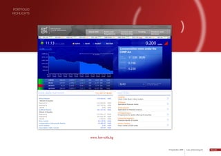 portfolio
HigHligHts




             www. bse-sofia.bg


                                 14 September 2009   Lotus Advertising Ltd.
 