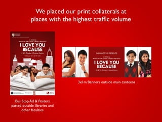 We placed our print collaterals at
places with the highest trafﬁc volume
3x1m Banners outside main canteens
Bus Stop Ad & Posters
pasted outside libraries and
other faculties
 