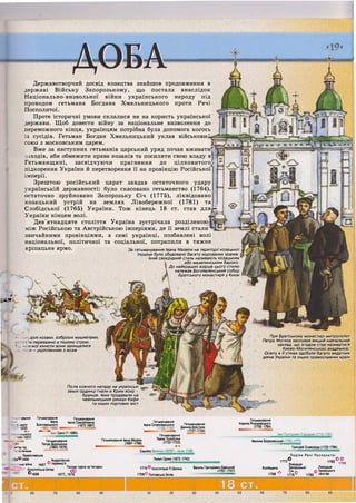 •"а*ЄнуВаННЯ
мглського
і£"-і559)
• а
•=ЛИЦЬКОГО
•648-1657)
Гетьманування
Івана
Брюховецького
^166^1668)
" ™Іван Сірко (7-1680)
Гетьманування
Івана Самойловича
(1672-1687)
Гетьманування
Петра Дорошенка
(1665-1676)
' І51
5 5*тва під
Берестечком
_ Переяславська
• ї 54 ^ рада Андрусівське
- льна війна 1667 ° перемир'я
• , Походи турків на Чигирин
Конотопська битва о ^
С 1659 1677, 1678
Гетьманування Івана Мазепи
(1687-1708)
Гетьманування
Івана Скорогвдського
Гетьманування
Павла Полуботка
(1722-1723)
• а
Гетьманування
Данила Апостола
(1727-1734)
Самійло Величк<М1670^іісл^728^
Пилип Орлик(1672-1742)
1710 О Конституція П.Орлика
1709 О полтавська битва
Кирила Ро:
Гетьманування
ізумов
(1750
іОВСЬКОГО
1764)
Василь Григорович-Барський
(1701-1747)
^ ^ в а н ^ и г щ в ^
Максим Березовський ^74^777)
Григорій Сковорода (1722-1794)
Поділи Речі Посполитої
1772° 1 7 9 3 0 0
Ліквідація
Коліївщина Запорозької Ліквідація
л Січіл о Кримського
1768 " 1775 1783 ханства
Державотворчий досвід козацтва знайшов продовження в
державі Війську Запорозькому, що постала внаслідок
Національно-визвольної війни українського народу під
проводом гетьмана Богдана Хмельницького проти Речі
Посполитої.
Проте історичні умови склалися не на користь української
держави. Щоб довести війну за національне визволення до
переможного кінця, українцям потрібна була допомога когось
:з сусідів. Гетьман Богдан Хмельницький уклав військови"
союз з московським царем.
Вже за наступних гетьманів царський уряд почав вживати'
іходів, аби обмежити права козаків та посилити свою владу в
Гетьманщині, засвідчуючи прагнення до цілковитого^
підкорення України й перетворення її на провінцію Російської
імперії.
Зрештою російський царат завдав остаточного удару
українській державності: було скасовано гетьманство (1764),
остаточно зруйновано Запорозьку Січ (1775), ліквідовано
козацький устрій на землях Лівобережної (1781) та
Слобідської (1765) України. Тож кінець 18 ст. став для*-
України кінцем волі.
Дев'ятнадцяте століття Україна зустрічала розділеною
між Російською та Австрійською імперіями, де її землі стали
звичайними провінціями, а самі українці, позбавлені волі
національної, політичної та соціальної, потрапили в тяжке
кріпацьке ярмо. За гетьманування Івана Мазепи на території козацької
України було збудовано багато мурованих храмів,
їхній своєрідний стиль називають козацьким
або мазепинським бароко.
До найкращих взірців цього стилю
належав Богоявленський собор
Братського монастиря у Києві
Г '
Я
- - :. • :долі козаки, озброєні мушкетами,
шоювали переважно в пішому строю.
5 .; - : жої кінноти вони захищалися
- ":: ; - укріпленням з возів
Після кожного нападу на українські
землі ординці гнали в Крим ясир -
бранців, яких продавали на
невільницьких ринках Кафи
та інших портових міст
При Братському монастирі митрополит
Петро Могила заснував вищий навчальний
заклад, що згодом став називатися
Києво-Могилянською академією.
Освіту в її стінах здобули багато видатних
діячів України та інших православних країн
 