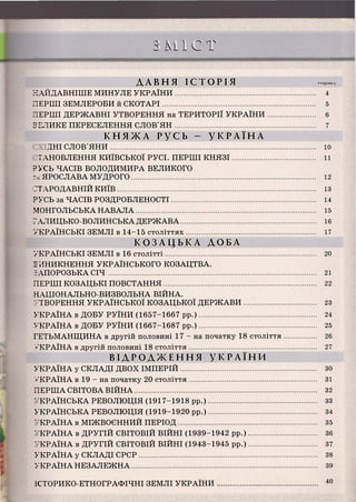І У . і с т
Д А В Н Я І С Т О Р І Я сторінк
НАЙДАВНІШЕ МИНУЛЕ УКРАЇНИ 4
ПЕРШІ ЗЕМЛЕРОБИ й СКОТАРІ 5
ПЕРШІ ДЕРЖАВНІ УТВОРЕННЯ на ТЕРИТОРІЇ УКРАЇНИ 6
ВЕЛИКЕ ПЕРЕСЕЛЕННЯ СЛОВ'ЯН 7
К Н Я Ж А Р У С Ь - У К Р А Ї Н А
ДНІ СЛОВ'ЯНИ 10
7АНОВЛЕННЯ КИЇВСЬКОЇ РУСІ. ПЕРШІ КНЯЗІ 11
РУСЬ ЧАСІВ ВОЛОДИМИРА ВЕЛИКОГО
т л ЯРОСЛАВА МУДРОГО 12
ГТАРОДАВНІЙ КИЇВ 13
РУСЬ за ЧАСІВ РОЗДРОБЛЕНОСТІ 14
МОНГОЛЬСЬКА НАВАЛА 15
ГАЛИЦЬКО-ВОЛИНСЬКА ДЕРЖАВА 16
УКРАЇНСЬКІ ЗЕМЛІ в 14-15 століттях 17
К О З А Ц Ь К А Д О Б А
УКРАЇНСЬКІ ЗЕМЛІ в 16 столітті 20
ЕИНИКНЕННЯ УКРАЇНСЬКОГО КОЗАЦТВА.
ЗАПОРОЗЬКА СІЧ 21
ПЕРШІ КОЗАЦЬКІ ПОВСТАННЯ 22
НАЦІОНАЛЬНО-ВИЗВОЛЬНА ВІЙНА.
• ТВОРЕННЯ УКРАЇНСЬКОЇ КОЗАЦЬКОЇ ДЕРЖАВИ 23
УКРАЇНА в ДОБУ РУЇНИ (1657-1667 рр.) 24
УКРАЇНА в ДОБУ РУЇНИ (1667-1687 рр.) 25
ГЕТЬМАНЩИНА в другій половині 17 - на початку 18 століття 26
" КРАЇНА в другій половині 18 століття 27
В І Д Р О Д Ж Е Н Н Я У К Р А Ї Н И
УКРАЇНА у СКЛАДІ ДВОХ ІМПЕРІЙ ЗО
" КРАЇНА в 19 - на початку 20 століття 31
ПЕРША СВІТОВА ВІЙНА 32
"КРАЇНСЬКА РЕВОЛЮЦІЯ (1917-1918 рр.) 33
УКРАЇНСЬКА РЕВОЛЮЦІЯ (1919-1920 рр.) 34
"КРАЇНА в МІЖВОЄННИЙ ПЕРІОД 35
"КРАЇНА в ДРУГІЙ СВІТОВІЙ ВІЙНІ (1939-1942 рр.) 36
"КРАЇНА в ДРУГІЙ СВІТОВІЙ ВІЙНІ (1943-1945 рр.) 37
УКРАЇНА у СКЛАДІ СРСР 38
УКРАЇНА НЕЗАЛЕЖНА 39
ХТОРИКО-ЕТНОГРАФІЧНІ ЗЕМЛІ УКРАЇНИ 40
 