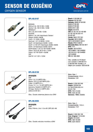 103
SENSOR DE OXIGÊNIO
OXYGEN SENSOR www.dpl-auto.com.br
DPL-60.8107 Bosch:
Daewoo:
Daihatsu:
Delphi:
GM:
Honda:
Hyundai:
Mazda:
Mercedes Benz:
MTE:
Suzuki:
VW:
0 258 986 501
96 335 925
89465 87106 000
89465 87108 000
89465 87109 000
89465 87211 000
ES10779
25 105 107/ 25 162 693
25 162 753/ 93 232 414
93 322 207
36531 P2Y G01
39210 02500
39210 22018/39210 32510
BP03-18-861B
009 542 3817
7771
18213-57B10
18213-58B21/ 18213-60B00
18213-61A10/ 18213-64B00
18213-83000
051 906 265E
Obs.: substitui os nºs Bosch
com conector: 0 258 002 014
0 258 002 049. Substitui o nº
Delphi com conector: SOD 00139
...
NISSAN:
Altima 2.4L 16V 01/93>12/96
Sentra 1.6L 16V 01/90>12/96
RENAULT:
R21 2.2L 8V 01/90>12/95
SUZUKI:
Baleno 1.6i 16V Hatchback/ Sedan/
Wagon 04/95>08/06
Carry 1.0 10/85>03/99
Samurai 1.3/1.3i 08/93>12/04
Swift 1.0i Hatchback 03/89>12/04
Swift 1.3 16V GTI Hatchback 03/89>09/95
Swift 1.3i Hatchback 03/89>03/01
Swift Sedan 1.3i/1.6i 16V 03/89>09/95
Vitara 1.6L/2.0L 8V 01/91>12/94
Vitara 1.6i 16V 02/91>03/98
VW:
Golf III 1.8 11/91>12/94
DPL-60.8130
Bosch:
Delphi:
MTE:
NTK:
Siemens / VDO:
0 258 002 049
SOD00139
25.106.073/93.232.414
93.231.759
7810.10.040
OZA 401-E6
D33005
APLICAÇÃO:
GM:
Astra 1.8, 2.0 (MPFI) 99>
Blazer, S10 2.2 (EFI-MPFI) 95>
Celta 1.0 (MPFI) 01>
Corsa 1.0, 1.4, 1.6 (EFI-MPFI) 94>
Ipanema, Kadett 2.0 (MPFI) 97>
Omega, Vectra 2.2 (MPFI) 96>
Zafira 2.0 8V 02>
Obs.: Exceto sistemas planar e/ou GNV
fio roxo
Núm. fios:
Comprimento:
Conector:
1
40cm
GM
DPL-60.8303
Bosch:
Cód. Original:
Delphi:
MTE:
NTK:
0 280 005 169
7.619.303
ES10240
7827.30.090
OZA 446-E4
APLICAÇÃO:
FIAT:
Elba, Prêmio, Uno 1.5 ie 8V (SPI) 92>96
Obs.: Exceto veículos movidos a GNV
Núm. fios:
Comprimento:
Conector:
3
100cm
FIAT
 