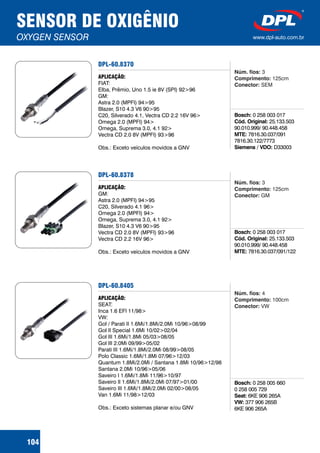 DPL-60.8370
Bosch:
Cód. Original:
MTE:
Siemens / VDO:
0 258 003 017
25.133.503
90.010.999/ 90.448.458
7816.30.037/091
122/7773
D33003
7816.30.
APLICAÇÃO:
FIAT:
Elba, Prêmio, Uno 1.5 ie 8V (SPI) 92>96
GM:
Astra 2.0 (MPFI) 94>95
Blazer, S10 4.3 V6 90>95
C20, Silverado 4.1, Vectra CD 2.2 16V 96>
Omega 2.0 (MPFI) 94>
Omega, Suprema 3.0, 4.1 92>
Vectra CD 2.0 8V (MPFI) 93>96
Obs.: Exceto veículos movidos a GNV
Núm. fios:
Comprimento:
Conector:
3
125cm
SEM
DPL-60.8378
Bosch:
Cód. Original:
MTE:
0 258 003 017
25.133.503
90.010.999/ 90.448.458
7816.30.037/091/122
APLICAÇÃO:
GM:
Astra 2.0 (MPFI) 94>95
C20, Silverado 4.1 96>
Omega 2.0 (MPFI) 94>
Omega, Suprema 3.0, 4.1 92>
Blazer, S10 4.3 V6 90>95
Vectra CD 2.0 8V (MPFI) 93>96
Vectra CD 2.2 16V 96>
Obs.: Exceto veículos movidos a GNV
Núm. fios:
Comprimento:
Conector:
3
125cm
GM
SENSOR DE OXIGÊNIO
OXYGEN SENSOR www.dpl-auto.com.br
104
DPL-60.8405
Bosch:
Seat:
VW:
0 258 005 660
0 258 005 729
6KE 906 265A
377 906 265B
6KE 906 265A
APLICAÇÃO:
SEAT:
Inca 1.6 EFI 11/98>
VW:
Gol / Parati II 1.6Mi/1.8Mi/2.0Mi 10/96>08/99
Gol II Special 1.6Mi 10/02>02/04
Gol III 1.6Mi/1.8Mi 05/03>08/05
Gol III 2.0Mi 09/99>05/02
Parati III 1.6Mi/1.8Mi/2.0Mi 08/99>08/05
Polo Classic 1.6Mi/1.8Mi 07/96>12/03
Quantum 1.8Mi/2.0Mi / Santana 1.8Mi 10/96>12/98
Santana 2.0Mi 10/96>05/06
Saveiro I 1.6Mi/1.8Mi 11/96>10/97
Saveiro II 1.6Mi/1.8Mi/2.0Mi 07/97>01/00
Saveiro III 1.6Mi/1.8Mi/2.0Mi 02/00>08/05
Van 1.6Mi 11/98>12/03
Obs.: Exceto sistemas planar e/ou GNV
Núm. fios:
Comprimento:
Conector:
4
100cm
VW
 