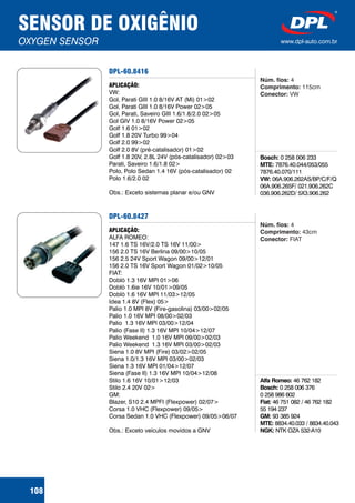 DPL-60.8416
Bosch:
MTE:
VW:
0 258 006 233
7876.40.044/053/055
070/111
06A.906.262AS/BP/C/F/Q
06A.906.265F/ 021.906.262C
036.906.262D/ 5X3.906.262
7876.40.
APLICAÇÃO:
VW:
Gol, Parati GIII 1.0 8/16V AT (Mi) 01>02
Gol, Parati GIII 1.0 8/16V Power 02>05
Gol, Parati, Saveiro GIII 1.6/1.8/2.0 02>05
Gol GIV 1.0 8/16V Power 02>05
Golf 1.6 01>02
Golf 1.8 20V Turbo 99>04
Golf 2.0 99>02
Golf 2.0 8V (pré-catalisador) 01>02
Golf 1.8 20V, 2.8L 24V (pós-catalisador) 02>03
Parati, Saveiro 1.6/1.8 02>
Polo, Polo Sedan 1.4 16V (pós-catalisador) 02
Polo 1.6/2.0 02
Obs.: Exceto sistemas planar e/ou GNV
Núm. fios:
Comprimento:
Conector:
4
115cm
VW
SENSOR DE OXIGÊNIO
OXYGEN SENSOR www.dpl-auto.com.br
108
DPL-60.8427
Alfa Romeo:
Bosch:
Fiat:
GM:
MTE:
NGK:
46 762 182
0 258 006 376
0 258 986 602
46 751 082 / 46 762 182
55 194 237
93 385 924
8834.40.033 / 8834.40.043
NTK OZA 532-A10
APLICAÇÃO:
ALFA ROMEO:
147 1.6 TS 16V/2.0 TS 16V 11/00>
156 2.0 TS 16V Berlina 09/00>10/05
156 2.5 24V Sport Wagon 09/00>12/01
156 2.0 TS 16V Sport Wagon 01/02>10/05
FIAT:
Doblò 1.3 16V MPI 01>06
Doblò 1.6ie 16V 10/01>09/05
Doblò 1.6 16V MPI 11/03>12/05
Idea 1.4 8V (Flex) 05>
Palio 1.0 MPI 8V (Fire-gasolina) 03/00>02/05
Palio 1.0 16V MPI 08/00>02/03
Palio 1.3 16V MPI 03/00>12/04
Palio (Fase II) 1.3 16V MPI 10/04>12/07
Palio Weekend 1.0 16V MPI 09/00>02/03
Palio Weekend 1.3 16V MPI 03/00>02/03
Siena 1.0 8V MPI (Fire) 03/02>02/05
Siena 1.0/1.3 16V MPI 03/00>02/03
Siena 1.3 16V MPI 01/04>12/07
Siena (Fase II) 1.3 16V MPI 10/04>12/08
Stilo 1.6 16V 10/01>12/03
Stilo 2.4 20V 02>
GM:
Blazer, S10 2.4 MPFI (Flexpower) 02/07>
Corsa 1.0 VHC (Flexpower) 09/05>
Corsa Sedan 1.0 VHC (Flexpower) 09/05>06/07
Obs.: Exceto veículos movidos a GNV
Núm. fios:
Comprimento:
Conector:
4
43cm
FIAT
 