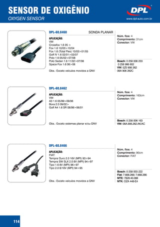 SENSOR DE OXIGÊNIO
OXYGEN SENSOR www.dpl-auto.com.br
114
DPL-60.8460
APLICAÇÃO:
VW:
Crossfox 1.6 05 >
Fox 1.6 10/03>10/04
Fox 1.6 (Total Flex) 10/03>01/05
Golf IV 1.6 02/01>03/07
Polo 1.6 05/02>07/08
Polo Sedan 1.6 11/02>07/08
Space Fox 1.6 06>08
Obs.: Exceto veículos movidos a GNV
Bosch:
VW:
0 258 006 233
0 258 986 602
5Z0 906 262
06A 906 262C
Núm. fios:
Comprimento:
Conector:
4
31cm
VW
SONDA PLANAR
DPL-60.8462
APLICAÇÃO:
VW:
A3 1.6 05/99>09/06
Bora 2.0 09/02>
Golf A4 1.6 SR 08/99>06/01
Obs.: Exceto sistemas planar e/ou GNV
Bosch:
VW:
0 258 006 163
06A.906.262.AK/AC
Núm. fios:
Comprimento:
Conector:
4
163cm
VW
DPL-60.8466
APLICAÇÃO:
FIAT:
Tempra Ouro 2.0 16V (MPI) 93>94
Tempra SW SLX 2.0 8V (MPI) 94>97
Tipo 1.6 8V (MPI) 96>97
Tipo 2.0 8/16V (MPI) 94>95
Obs.: Exceto veículos movidos a GNV
Bosch:
Fiat:
MTE:
NTK:
0 258 003 222
7.668.266/ 7.668.286
7828.40.088
OZA 448-E4
Núm. fios:
Comprimento:
Conector:
4
90cm
FIAT
 