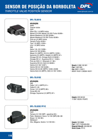SENSOR DE POSIÇÃO DA BORBOLETA
THROTTLE VALVE POSITION SENSOR www.dpl-auto.com.br
116
DPL-70.8010
APLICAÇÃO:
ASIA:
Towner todos
FIAT:
Elba CSL 1.6 (MPI) todos
Marea 2.0i 20V, Marea 2.0i 20V Turbo 05/98>
Marea Weekend 2.0i 20V 05/98>
Marea Weekend 2.0i 20V Turbo 05/98>
Pick-up LX (MPI) todos
Tempra Turbo 04/94>
Tipo 1.6 (MPI) 12/95>
Uno 1.6 (MPI) todos
GM:
Astra 1.8i, 2.0i 10/98>
Astra 2.0i 16V 02/99>
Blazer 2.4 (MPFI), S10 2.4 (MPFI) 12/00>
Ipanema 2.0 (MPFI), Kadett 2.0 (MPFI) 97>
Omega CD 3.0, Omega GLS 2.0 09/92>
Omega CD 4.1, Suprema CD 4.1 10/94>
Pick-up C20 4.1, Silverado 4.1 96>
Suprema CD 3.0, GLS 2.0 09/92>
Vectra 2.2i 16V 12/97>
Vectra CD 2.0 16V 04/96>
Vectra CD 2.0 8V (MPFI) 10/93>03/96
Vectra GLS 2.0 (MPFI), GSI 2.0 16V 10/93>
Bosch:
Fiat:
Kia:
0 280 122 001
7.637.025
0K011-18-911
0K247-18-911/ 0K30A-18-911
DPL-70.8102
APLICAÇÃO:
GM:
Celta 1.0/1.4 (MPFI) 01>
Corsa 1.0/1.6 (MPFI) 96>
Corsa 96>04
Omega, Suprema 2.2 (MPFI) 97>
Celta 01>05
Delphi: ICD 00123
17.097.102/25.178.872
DPL-70.8202 PF1C
APLICAÇÃO:
FIAT:
Tempra 2.0 16V (MPI - gasolina) 95>
Palio, Weekend, Siena 1.6 16V (MPI) 96>99
Brava 1.6 16V 99>
RENAULT:
Clio, Mégane, Scénic 1.6 16V 00> Delphi:
Fiat:
Magneti Marelli:
Short Code:
SS10689
7.077.710/9.945.634
404.062.02
PF1C
 