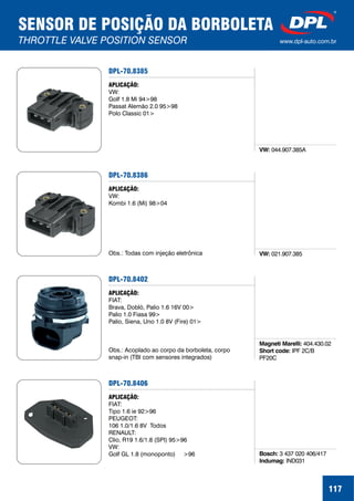 SENSOR DE POSIÇÃO DA BORBOLETA
THROTTLE VALVE POSITION SENSOR www.dpl-auto.com.br
117
DPL-70.8385
APLICAÇÃO:
VW:
Golf 1.8 Mi 94>98
Passat Alemão 2.0 95>98
Polo Classic 01>
VW: 044.907.385A
DPL-70.8386
APLICAÇÃO:
VW:
Kombi 1.6 (Mi) 98>04
Obs.: Todas com injeção eletrônica VW: 021.907.385
DPL-70.8402
APLICAÇÃO:
FIAT:
Brava, Doblò, Palio 1.6 16V 00>
Palio 1.0 Fiasa 99>
Palio, Siena, Uno 1.0 8V (Fire) 01>
Obs.: Acoplado ao corpo da borboleta, corpo
snap-in (TBI com sensores integrados)
Magneti Marelli:
Short code:
404.430.02
IPF 2C/B
PF20C
DPL-70.8406
APLICAÇÃO:
FIAT:
Tipo 1.6 ie 92>96
PEUGEOT:
106 1.0/1.6 8V Todos
RENAULT:
Clio, R19 1.6/1.8 (SPI) 95>96
VW:
Golf GL 1.8 (monoponto) >96 Bosch:
Indumag:
3 437 020 406/417
IND031
 