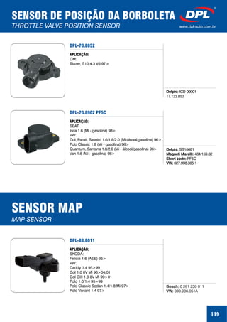 SENSOR DE POSIÇÃO DA BORBOLETA
THROTTLE VALVE POSITION SENSOR www.dpl-auto.com.br
119
DPL-70.8852
APLICAÇÃO:
GM:
Blazer, S10 4.3 V6 97>
Delphi: ICD 00001
17.123.852
DPL-70.8902 PF5C
APLICAÇÃO:
SEAT:
Inca 1.6 (Mi - gasolina) 98>
VW:
Gol, Parati, Saveiro 1.6/1.8/2.0 (Mi-álcool/gasolina) 96>
Polo Classic 1.8 (Mi - gasolina) 96>
Quantum, Santana 1.8/2.0 (Mi - álcool/gasolina) 96>
Van 1.6 (Mi - gasolina) 98>
Delphi:
Magneti Marelli:
Short code:
VW:
SS10691
404.159.02
PF5C
027.998.385.1
SENSOR MAP
MAP SENSOR
DPL-88.8011
APLICAÇÃO:
SKODA:
Felicia 1.6 (AEE) 95>
VW:
Caddy 1.4 95>99
Gol 1.0 8V Mi 96>04/01
Gol GIII 1.0 8V Mi 99>01
Polo 1.0/1.4 95>99
Polo Classic Sedan 1.4/1.8 Mi 97>
Polo Variant 1.4 97>
Bosch:
VW:
0 261 230 011
030.906.051A
 