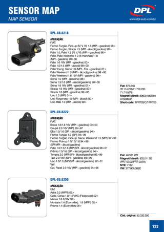 SENSOR MAP
MAP SENSOR www.dpl-auto.com.br
123
DPL-88.8218
APLICAÇÃO:
FIAT:
Fiorino Furgão, Pick-up (IV, V, VI) 1.5 (MPI - gasolina) 98>
Fiorino Furgão, Strada 1.5 (MPI - álcool/gasolina) 99>
Palio 1.0, Palio 1.3 (IV, V, VI) (MPI - gasolina) 98>
Palio, Palio Weekend 1.0 (6 marchas)/ 1.6
(MPI - gasolina) 99>00
Palio 1.6 16V (MPI - gasolina) 00>
Palio 1.0/1.5 (MPI - álcool) 99>00
Palio Young, Siena 1.0 (MPI - Fire - gasolina) 01>
Palio Weekend 1.5 (MPI - álcool/gasolina) 99>00
Palio Weekend 1.6 16V (MPI - gasolina) 99>
Siena 1.0 (MPI - gasolina) 98>
Siena 1.5/1.6 (MPI - álcool/gasolina) 99>00
Siena 1.6 16V (MPI - gasolina) 01>
Strada 1.6 16V (MPI - gasolina) 02>
Strada 1.6 (MPI - gasolina) 99>00
Uno 1.3 (MPI) 01>
Uno Furgoneta 1.5 (MPI - álcool) 00>
Uno Mille 1.0 (MPI - álcool) 99>
Fiat:
Magneti Marelli:
Short code:
872.648
70.114.218/71.718.233
71.718.678
806001563801
ATS00502
T-PRT03/C/T-PRT05
DPL-88.8222
APLICAÇÃO:
FIAT:
Brava 1.6/1.8 16V (MPI - gasolina) 00>03
Coupé 2.0 16V (MPI) 95>97
Elba 1.5/1.6 (SPI - álcool/gasolina) 94>
Fiorino Furgão 1.0 (SPI) 94>95
Fiorino Furgão, Pick-up, Siena, Weekend 1.5 (MPI) 97>98
Fiorino Pick-up 1.0/1.5/1.6 94>96
(SPI/MPI - álcool/gasolina)
Palio 1.0/1.5/1.6 (MPI/SPI - álcool/gasolina) 96>01
Prêmio 1.5/1.6 (SPI - álcool/gasolina) 94>
Tempra 2.0 (MPI/SPI - álcool/gasolina) 93>99
Tipo 2.0 16V (MPI - gasolina) 94>95
Uno 1.0/1.5 (MPI/SPI - álcool/gasolina) 92>01
VW:
Gol, Parati 2.0 16V (MPI - gasolina) 95>98
Fiat:
Magneti Marelli:
MTE:
VW:
46.531.222
502.011.02
(PRT 03/02-PRT 03/04)
7182
377.906.309C
DPL-88.8350
APLICAÇÃO:
GM:
Astra 2.0 (MPFI) 02>
Celta, Corsa 1.0/1.4 VHC (Flexpower) 02>
Meriva 1.8 8/16V 02>
Montana 1.4 (Econoflex), 1.8 (MPFI) 02>
Prisma 1.4 (Econoflex) 08>
Cód. original: 93.333.350
 