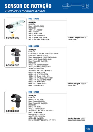 SENSOR DE ROTAÇÃO
CRANKSHAFT POSITION SENSOR
125
BOG-14.4319
APLICAÇÃO:
CITROËN:
Xsara 1.6i 04/97>09/00
PEUGEOT:
106 II 1.4i, 1.6i 05/96>
206 1.4i 09/98>
306 1.6 05/93>10/00
306 1.6 SR 06/94>10/00
306 1.6 (Break) 03/97>10/00
306 1.6 (Cabriolet) 04/96>10/00
Citroën / Peugeot: 1920 5V
9626635680
BOG-14.4327
APLICAÇÃO:
CITROËN:
C5 2.0 16V, 2.0 16V HPI, 2.0 HDI 03/01>08/04
Evasion 2.0 16V 05/00>07/02
Xsara, Xsara (Coupé) 2.0 16V 09/00>03/05
Xsara 2.0 16V (Break) 09/00>08/05
Xsara Picasso 2.0 16V 01/03>
PEUGEOT:
307 2.0 16V, 2.0 HDI 90 08/00>
307 2.0, 2.0 HDI 90 (Break) 03/02>
307 CC 2.0 16V 10/03>
307 SW 2.0 16V, 2.0 HDI 90 03/02>
406 2.0 16V 08/00>05/04
406 2.0 16V HPI 05/01>05/04
406 2.0 16V (Break) 10/00>10/04
406 2.0 16V HPI (Break) 05/01>10/04
406 2.0 16V (Coupé) 10/00>12/04
806 2.0 16V 09/00>08/02
Boxer 2.0, 2.2 (HDI) 04/02>
Boxer 2.0i 06/94>04/02
Citroën / Peugeot: 1920 7N
9632400580
BOG-14.4329
APLICAÇÃO:
CITROËN:
Berlingo 1.6 16V 10/00>
Xsara Picasso 1.6 06/00>
Xsara Picasso 1.6 16V 09/05>
PEUGEOT:
307 1.6 16V 08/00>
307 (CC) 1.6 16V 03/05>
307 (BREAK), 307 SW 1.6 16V 03/02>
406 2.2 07/00>05/04
406 (BREAK) 2.2 07/00>
406 (COUPE) 2.2 03/02>
607 2.0, 2.2 16V 02/00>
Partner-COMBISPACE (5F) 1.6 16V 07/01>
Citroën / Peugeot: 19207P
9633475780 / 9633475789
HEAD OF THE SENSOR CONECTOR OF THE SENSOR
 