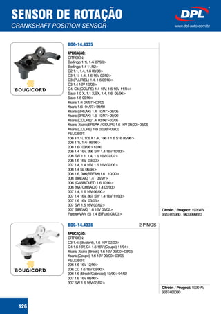 SENSOR DE ROTAÇÃO
CRANKSHAFT POSITION SENSOR www.dpl-auto.com.br
126
BOG-14.4335
APLICAÇÃO:
CITROËN:
Berlingo 1.1i, 1.4i 07/96>
Berlingo 1.4 11/02>
C2 1.1, 1.4, 1.6 09/03>
C3 1.1i, 1.4i, 1.6 16V 02/02>
C3 (PLURIEL) 1.4, 1.6 05/03>
C3 1.4 16V 12/03>
C4, C4 (COUPE) 1.4 16V, 1.6 16V 11/04>
Saxo 1.0 X, 1.1 X/SX, 1.4, 1.6 05/96>
Saxo 1.6 09/00>
Xsara 1.4i 04/97>03/05
Xsara 1.6i 04/97>09/00
Xsara (BREAK) 1.4i 10/97>08/05
Xsara (BREAK) 1.6i 10/97>09/00
Xsara (COUPE)1.4i 03/98>03/05
Xsara, Xsara(BREAK / COUPE)1.6 16V 09/00>08/05
Xsara (COUPE) 1.6i 02/98>09/00
PEUGEOT:
106 II 1.1i, 106 II 1.4i, 106 II 1.6 S16 05/96>
206 1.1i, 1.4i 09/98>
206 1.6i 09/98>12/00
206 1.4 16V, 206 SW 1.4 16V 10/03>
206 SW 1.1, 1.4, 1.6 16V 07/02>
206 1.6 16V 09/00>
207 1.4, 1.4 16V, 1.6 16V 02/06>
306 1.4 SL 06/94>
306 1.6, 306(BREAK)1.6 10/00>
306 (BREAK) 1.4 03/97>
306 (CABRIOLET) 1.6 10/00>
306 (HATCHBACK) 1.4 05/93>
307 1.4, 1.6 16V 08/00>
307 1.4 16V, 307 SW 1.4 16V 11/03>
307 1.6 16V 03/05>
307 SW 1.6 16V 03/02>
307 (BREAK) 1.6 16V 03/02>
Partner-VAN (5) 1.4 (BiFuel) 04/03>
Citroën / Peugeot: 1920AW
9637465980 / 9639999880
2 PINOSBOG-14.4336
APLICAÇÃO:
CITROËN:
C3 1.4i (Bivalent), 1.6 16V 02/02>
C4 1.6 16V, C4 1.6 16V (Coupé) 11/04>
Xsara, Xsara (Break) 1.6 16V 09/00>08/05
Xsara (Coupé) 1.6 16V 09/00>03/05
PEUGEOT:
206 1.6 16V 12/00>
206 CC 1.6 16V 09/00>
306 1.6 (Break/Cabriolet) 10/00>04/02
307 1.6 16V 08/00>
307 SW 1.6 16V 03/02>
Citroën / Peugeot: 1920 AV
9637466080
 