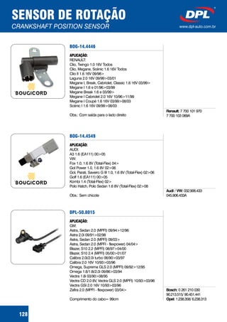 SENSOR DE ROTAÇÃO
CRANKSHAFT POSITION SENSOR www.dpl-auto.com.br
128
BOG-14.4446
APLICAÇÃO:
RENAULT:
Clio, Twingo 1.0 16V Todos
Clio, Megane, Scénic 1.6 16V Todos
Clio II 1.6 16V 09/98>
Laguna 2.0 16V 09/99>03/01
Megane I, Break, Cabriolet, Classic 1.6 16V 03/99>
Megane I 1.6 e 01/96>03/99
Megane Break 1.6 e 03/99>
Megane I Cabriolet 2.0 16V 10/96>11/99
Megane I Coupé 1.6 16V 03/99>08/03
Scénic I 1.6 16V 09/99>08/03
Obs.: Com saída para o lado direito
Renault: 7 700 101 970
7 700 103 069A
BOG-14.4549
APLICAÇÃO:
AUDI:
A3 1.6 (EA111) 00>05
VW:
Fox 1.0, 1.6 8V (Total-Flex) 04>
Gol Power 1.0, 1.6 8V 02>06
Gol, Parati, Saveiro G III 1.0, 1.6 8V (Total-Flex) 02>06
Golf 1.6 (EA111) 00>05
Kombi 1.4 (Total-Flex) 02>
Polo Hatch, Polo Sedan 1.6 8V (Total-Flex) 02>08
Obs.: Sem chicote
Audi / VW: 032.906.433
045.906.433A
DPL-50.8015
APLICAÇÃO:
GM:
Astra, Sedan 2.0 (MPFI) 09/94>12/96
Astra 2.0i 09/91>02/98
Astra, Sedan 2.0 (MPFI) 09/03>
Astra, Sedan 2.0 (MPFI - flexpower) 04/04>
Blazer, S10 2.2 (MPFI) 08/97>04/00
Blazer, S10 2.4 (MPFI) 05/00>01/07
Calibra 2.0i/2.0i turbo 06/90>03/97
Calibra 2.0 16V 10/93>03/96
Omega, Suprema GLS 2.0 (MPFI) 09/92>12/95
Omega 1.8/1.8i/2.0i 09/86>03/94
Vectra 1.8i 03/90>08/95
Vectra CD 2.0 8V, Vectra GLS 2.0 (MPFI) 10/93>03/96
Vectra GSI 2.0 16V 10/93>03/96
Zafira 2.0 (MPFI - flexpower) 03/04>
Comprimento do cabo= 99cm
Bosch:
Opel:
0 261 210 030
90.213.515/ 90.451.441
1.238.358/ 6.238.313
 