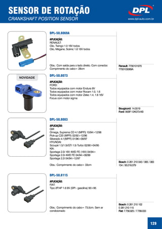 129
SENSOR DE ROTAÇÃO
CRANKSHAFT POSITION SENSOR www.dpl-auto.com.br
DPL-50.8069A
APLICAÇÃO:
RENAULT:
Clio, Twingo 1.0 16V todos
Clio, Mégane, Scénic 1.6 16V todos
Obs.: Com saída para o lado direito. Com conector.
Comprimento do cabo= 28cm
Renault: 7700101970
7700103069A
DPL-50.8073
APLICAÇÃO:
FORD:
Todos equipados com motor Endura 8V
Todos equipados com motor Rocam 1.0, 1.6
Todos equipados com motor Zetec 1.4, 1.8 16V
Focus com motor sigma
NOVIDADE
Bougicord: 14.5519
Ford: 95BF-12K073-AB
DPL-50.8083
APLICAÇÃO:
GM:
Omega, Suprema CD 4.1(MPFI) 10/94>12/98
Pick-up C20 (MPFI) 02/92>12/96
Silverado 4.1(MPFI) 01/96>09/97
HYUNDAI:
Scoupé 1.5/1.5i/GTi 1.5i Turbo 02/90>04/95
KIA:
Sportage 2.0i 16V 4WD FE (16V) 04/94>
Sportage 2.0i 4WD FE 04/94>08/99
Sportage 2.2i 04/94>12/97
Obs.: Comprimento do cabo= 33cm
Bosch: 0 261 210 043 / 065 / 083
154 / 93.216.079
DPL-50.8115
APLICAÇÃO:
FIAT:
Tipo 2P/4P 1.6 8V (SPI - gasolina) 93>95
Obs.: Comprimento do cabo= 73,5cm. Sem ar
condicionado
Bosch:
Fiat:
0 261 210 102
0 261 210 115
7.756.925 / 7.799.033
 