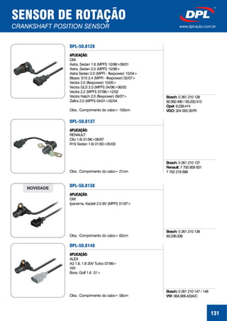 131
SENSOR DE ROTAÇÃO
CRANKSHAFT POSITION SENSOR www.dpl-auto.com.br
DPL-50.8128
APLICAÇÃO:
GM:
Astra, Sedan 1.8 (MPFI) 10/98>09/01
Astra, Sedan 2.0 (MPFI) 10/98>
Astra Sedan 2.0 (MPFI - flexpower) 10/04>
Blazer, S10 2.4 (MPFI - flexpower) 02/07>
Vectra 2.0 (flexpower) 10/05>
Vectra GLS 2.0 (MPFI) 04/96>06/05
Vectra 2.2 (MPFI) 07/98>12/02
Vectra Hatch 2.0 (flexpower) 09/07>
Zafira 2.0 (MPFI) 04/01>02/04
Obs.: Comprimento do cabo= 100cm
Bosch:
Opel:
VDO:
0 261 210 128
92.062.490 / 93.232.413
6.238.414
324 003 007R
DPL-50.8137
APLICAÇÃO:
RENAULT:
Clio 1.6i 01/96>06/97
R19 Sedan 1.6i 01/93>05/00
Obs.: Comprimento do cabo= 21cm
Bosch:
Renault:
0 261 210 137
7 700 859 831
7 702 218 699
DPL-50.8138
APLICAÇÃO:
GM:
Ipanema, Kadett 2.0 8V (MPFI) 01/97>
Obs.: Comprimento do cabo= 62cm
NOVIDADE
Bosch: 0 261 210 138
93.236.338
DPL-50.8148
APLICAÇÃO:
AUDI:
A3 1.8, 1.8 20V Turbo 07/99>
VW:
Bora, Golf 1.6 01>
Obs.: Comprimento do cabo= 58cm
Bosch:
VW:
0 261 210 147 / 148
06A.906.433A/C
 