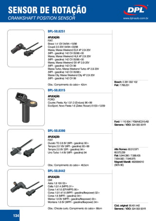 SENSOR DE ROTAÇÃO
CRANKSHAFT POSITION SENSOR www.dpl-auto.com.br
134
DPL-50.8251
APLICAÇÃO:
FIAT:
Brava 1.4 12V 04/94>10/98
Coupé 2.0 20V 04/94>03/98
Marea, Marea Weekend ELX 4P 2.0i 20V
(MPI - gasolina) 142 CV 05/98>00
Marea, Marea Weekend HLX 4P 2.0i 20V
(MPI - gasolina) 142 CV 05/98>00
Marea, Marea Weekend SX 4P 2.0i 20V
(MPI - gasolina) 142 CV 99
Marea Turbo, Marea Weekend Turbo 4P 2.0i 20V
(MPI - gasolina) 142 CV 05/98>
Marea City, Marea Weekend City 4P 2.0i 20V
(MPI - gasolina) 142 CV 99
Obs.: Comprimento do cabo= 42cm
Bosch:
Fiat:
0 281 002 102
7.766.251
DPL-50.8315
APLICAÇÃO:
FORD:
Courier, Fiesta, Ka 1.0/1.3 (Endura) 96>99
EcoSport, Novo Fiesta 1.6 (Zetec Rocan) 01/03>12/09
Ford:
Siemens / VDO:
1 110 834 / YS6A-6C315-AB
324 005 001R
DPL-50.8390
APLICAÇÃO:
FIAT:
Ducato TD 2.8 8V (MPI - gasolina) 00>
Tempra 2.0 16V (MPI - gasolina) 93>99
Tempra 2.0 8V (SPI - gasolina) 94>
Uno Turbo 1.4 8V (MPI - gasolina) 94
Obs.: Comprimento do cabo= 48,5cm
Alfa Romeo:
Fiat:
Magneti Marelli:
60.512.971
60.572.239
5.944.390 / 7.588.435
7.604.582 / 7.646.975
4820084010
(SEN 8E)
DPL-50.8442
APLICAÇÃO:
GM:
Astra 1.8 16V 03>
Celta 1.0/1.4 (MPFI) 01>
Corsa 1.4/1.6 (EFI-MPFI) 95>
Corsa 1.0/1.4/1.6 (MPFI - gasolina/flexpower) 02>
Corsa 1.8 (MPFI - gasolina) 04>
Meriva 1.8 8V (MPFI - gasolina/flexpower) 03>
Montana 1.8 8V (MPFI - gasolina/flexpower) 04>
Obs.: Chicote curto. Comprimento do cabo= 66cm
Cód. original:
Siemens / VDO:
90.451.442
324 003 001R
 