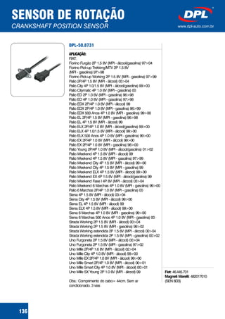 SENSOR DE ROTAÇÃO
CRANKSHAFT POSITION SENSOR www.dpl-auto.com.br
136
DPL-50.8731
APLICAÇÃO:
FIAT:
Fiorino Furgão 2P 1.5 8V (MPI - álcool/gasolina) 97>04
Fiorino Pick-up Trekking/MTV 2P 1.5 8V
(MPI - gasolina) 97>98
Fiorino Pick-up Working 2P 1.5 8V (MPI - gasolina) 97>99
Palio 2P/4P 1.5 8V (MPI - álcool) 03>04
Palio City 4P 1.0/1.5 8V (MPI - álcool/gasolina) 99>00
Palio Citymatic 4P 1.0 8V (MPI - gasolina) 00
Palio ED 2P 1.0 8V (MPI - gasolina) 96>98
Palio ED 4P 1.0 8V (MPI - gasolina) 97>98
Palio EDX 2P/4P 1.0 8V (MPI - álcool) 99
Palio EDX 2P/4P 1.0 8V (MPI - gasolina) 96>99
Palio EDX 500 Anos 4P 1.0 8V (MPI - gasolina) 99>00
Palio EL 2P/4P 1.5 8V (MPI - gasolina) 96>98
Palio EL 4P 1.5 8V (MPI - álcool) 99
Palio ELX 2P/4P 1.0 8V (MPI - álcool/gasolina) 99>00
Palio ELX 4P 1.0/1.5 8V (MPI - álcool) 99>00
Palio ELX 500 Anos 4P 1.0 8V (MPI - gasolina) 99>00
Palio EX 2P/4P 1.0 8V (MPI - álcool) 99>00
Palio EX 2P/4P 1.0 8V (MPI - gasolina) 98>00
Palio Young 2P/4P 1.0 8V (MPI - álcool/gasolina) 01>02
Palio Weekend 4P 1.5 8V (MPI - álcool) 99
Palio Weekend 4P 1.5 8V (MPI - gasolina) 97>99
Palio Weekend City 4P 1.5 8V (MPI - álcool) 99>00
Palio Weekend City 4P 1.5 8V (MPI - gasolina) 99
Palio Weekend ELX 4P 1.5 8V (MPI - álcool) 99>00
Palio Weekend EX 4P 1.5 8V (MPI - álcool/gasolina) 99
Palio Weekend Fase I 4P 8V (MPI - álcool) 03>04
Palio Weekend 6 Marchas 4P 1.0 8V (MPI - gasolina) 99>00
Palio 6 Marchas 2P/4P 1.0 8V (MPI - gasolina) 00
Siena 4P 1.5 8V (MPI - álcool) 03>04
Siena City 4P 1.5 8V (MPI - álcool) 99>00
Siena EL 4P 1.5 8V (MPI - álcool) 99
Siena ELX 4P 1.5 8V (MPI - álcool) 99>00
Siena 6 Marchas 4P 1.0 8V (MPI - gasolina) 99>00
Siena 6 Marchas 500 Anos 4P 1.0 8V (MPI - gasolina) 00
Strada Working 2P 1.5 8V (MPI - álcool) 00>04
Strada Working 2P 1.5 8V (MPI - gasolina) 99>02
Strada Working estendida 2P 1.5 8V (MPI - álcool) 00>04
Strada Working estendida 2P 1.5 8V (MPI - gasolina) 00>02
Uno Furgoneta 2P 1.5 8V (MPI - álcool) 00>04
Uno Furgoneta 2P 1.5 8V (MPI - gasolina) 97>02
Uno Mille 2P/4P 1.6 8V (MPI - álcool) 02>04
Uno Mille City 4P 1.0 8V (MPI - álcool) 99>00
Uno Mille EX 2P/4P 1.0 8V (MPI - álcool) 99>00
Uno Mille Smart 2P/4P 1.0 8V (MPI - álcool) 00>01
Uno Mille Smart City 4P 1.0 8V (MPI - álcool) 00>01
Uno Mille SX Young 2P 1.0 8V (MPI - álcool) 99
Obs.: Comprimento do cabo= 44cm. Sem ar
condicionado. 3 vias
Fiat:
Magneti Marelli:
46.445.731
482017010
(SEN 8D3)
 