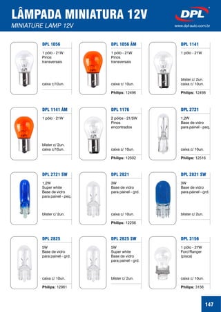LÂMPADA MINIATURA 12V
MINIATURE LAMP 12V www.dpl-auto.com.br
147
DPL 1056 ÂM
1 pólo - 21W
Pinos
transversais
caixa c/ 10un.
Philips: 12496
DPL 1176
2 pólos - 21/5W
Pinos
encontrados
caixa c/ 10un.
Philips: 12502
DPL 2821
3W
Base de vidro
para painel - grd.
caixa c/ 10un.
Philips: 12256
DPL 2825 SW
5W
Super white
Base de vidro
para painel - grd.
blister c/ 2un.
DPL 1056
1 pólo - 21W
Pinos
transversais
caixa c/10un.
DPL 1141 ÂM
1 pólo - 21W
blister c/ 2un.
caixa c/10un.
DPL 2721 SW
1,2W
Super white
Base de vidro
para painel - peq.
blister c/ 2un.
DPL 2825
5W
Base de vidro
para painel - grd.
caixa c/ 10un.
Philips: 12961
DPL 1141
1 pólo - 21W
blister c/ 2un.
caixa c/ 10un.
Philips: 12498
DPL 2721
1,2W
Base de vidro
para painel - peq.
caixa c/ 10un.
Philips: 12516
DPL 2821 SW
3W
Base de vidro
para painel - grd.
blister c/ 2un.
DPL 3156
1 pólo - 27W
Ford Ranger
(pisca)
caixa c/ 10un.
Philips: 3156
 