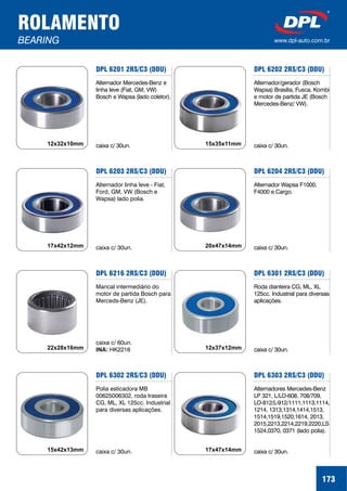 ROLAMENTO
BEARING www.dpl-auto.com.br
DPL 6201 2RS/C3 (DDU)
DPL 6203 2RS/C3 (DDU)
DPL 6216 2RS/C3 (DDU)
DPL 6302 2RS/C3 (DDU)
Alternador Mercedes-Benz e
linha leve (Fiat, GM, VW)
Bosch e Wapsa (lado coletor).
caixa c/ 30un.
Alternador linha leve - Fiat,
Ford, GM, VW (Bosch e
Wapsa) lado polia.
caixa c/ 30un.
Mancal intermediário do
motor de partida Bosch para
Merceds-Benz (JE).
caixa c/ 60un.
HK2216INA:
Polia esticadora MB
00625006302, roda traseira
CG, ML, XL 125cc. Industrial
para diversas aplicações.
caixa c/ 30un.
12x32x10mm
17x42x12mm
22x28x16mm
DPL 6202 2RS/C3 (DDU)
DPL 6204 2RS/C3 (DDU)
DPL 6301 2RS/C3 (DDU)
DPL 6303 2RS/C3 (DDU)
Alternador/gerador (Bosch
Wapsa) Brasília, Fusca, Kombi
e motor de partida JE (Bosch
Mercedes-Benz/ VW).
caixa c/ 30un.
Alternador Wapsa F1000,
F4000 e Cargo.
caixa c/ 30un.
Roda dianteira CG, ML, XL
125cc. Industrial para diversas
aplicações.
caixa c/ 30un.
Alternadores Mercedes-Benz
LP 321, L/LO-608, 708/709,
LO-812/L-912/1111,1113,1114,
1214, 1313,1314,1414,1513,
1514,1519,1520,1614, 2013,
2015,2213,2214,2219,2220,LS
1524,0370, 0371 (lado polia).
caixa c/ 30un.
15x35x11mm
20x47x14mm
12x37x12mm
17x47x14mm15x42x13mm
173
 
