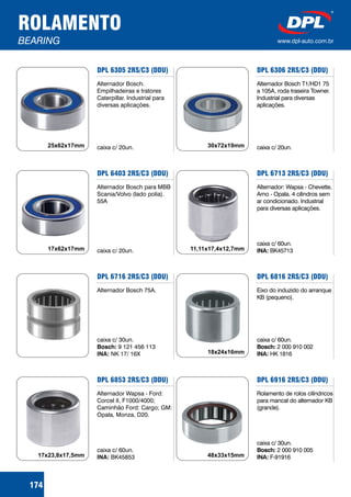 ROLAMENTO
BEARING www.dpl-auto.com.br
DPL 6305 2RS/C3 (DDU)
DPL 6403 2RS/C3 (DDU)
DPL 6716 2RS/C3 (DDU)
DPL 6853 2RS/C3 (DDU)
Alternador Bosch.
Empilhadeiras e tratores
Caterpillar. Industrial para
diversas aplicações.
caixa c/ 20un.
Alternador Bosch para MBB
Scania/Volvo (lado polia).
55A
caixa c/ 20un.
Alternador Bosch 75A.
caixa c/ 30un.
9 121 456 113
NK 17/ 16X
Bosch:
INA:
Alternador Wapsa - Ford:
Corcel II, F1000/4000;
Caminhão Ford: Cargo; GM:
Opala, Monza, D20.
caixa c/ 60un.
BK45853INA:
25x62x17mm
17x62x17mm
DPL 6306 2RS/C3 (DDU)
DPL 6713 2RS/C3 (DDU)
DPL 6816 2RS/C3 (DDU)
DPL 6916 2RS/C3 (DDU)
Alternador Bosch T1/HD1 75
a 105A, roda traseira Towner.
Industrial para diversas
aplicações.
caixa c/ 20un.
Alternador: Wapsa - Chevette,
Arno - Opala. 4 cilindros sem
ar condicionado. Industrial
para diversas aplicações.
caixa c/ 60un.
BK45713INA:
Eixo do induzido do arranque
KB (pequeno).
caixa c/ 60un.
2 000 910 002
HK 1816
Bosch:
INA:
Rolamento de rolos cilíndricos
para mancal do alternador KB
(grande).
caixa c/ 30un.
2 000 910 005
F-91916
Bosch:
INA:
30x72x19mm
11,11x17,4x12,7mm
18x24x16mm
48x33x15mm
174
17x23,8x17,5mm
 