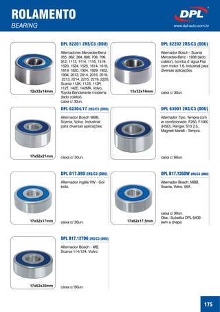 ROLAMENTO
BEARING www.dpl-auto.com.br
DPL 62201 2RS/C3 (DDU)
DPL 62304/17 2RS/C3 (DDU)
DPL B17.99D 2RS/C3 (DDU)
DPL B17.127DG 2RS/C3 (DDU)
Alternadores Mercedes-Benz
355, 362, 364, 608, 708, 709,
912, 1113, 1114, 1116, 1519,
1520, 1524, 1525, 1614, 1618,
1819, 1820, 1924, 1929, 1932,
1934, 2013, 2014, 2016, 2018,
2213, 2214, 2215, 2219, 2220,
Scania 112K, 112S, 112R,
112T, 142E, 142MA, Volvo,
Toyota Bandeirante moderna
(lado coletor).
caixa c/ 30un.
Alternador Bosch MBB,
Scania, Volvo. Industrial
para diversas aplicações.
caixa c/ 30un.
Alternador inglês VW - Gol
bola.
caixa c/ 30un.
Alternador Bosch - MB,
Scania 114/124, Volvo.
caixa c/ 60un.
12x32x14mm
17x52x21mm
17x52x17mm
DPL 62202 2RS/C3 (DDU)
DPL 63001 2RS/C3 (DDU)
DPL B17.126DW 2RS/C3 (DDU)
Alternador Bosch - Scania
Mercedes-Benz - 1938 (lado
coletor), bomba d´água Fiat
com motor 1.6. Industrial para
diversas aplicações.
caixa c/ 30un.
Alternador Tipo, Tempra com
ar condicionado, F250, F1000
(HSD), Ranger, S10 2.5,
Magneti Marelli - Tempra.
caixa c/ 60un.
Alternador Bosch: MBB,
Scania, Volvo. 55A
caixa c/ 30un.
Obs.: Substitui DPL 6403
sem a chapa
15x32x14mm
12x28x12mm
17x62x17,5mm
17x62x20mm
175
 