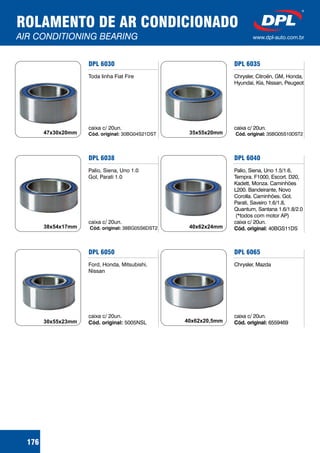 ROLAMENTO DE AR CONDICIONADO
AIR CONDITIONING BEARING www.dpl-auto.com.br
DPL 6030
DPL 6038
DPL 6050
Toda linha Fiat Fire
caixa c/ 20un.
Cód. original: 30BG04S21DST
Palio, Siena, Uno 1.0
Gol, Parati 1.0
caixa c/ 20un.
Cód. original: 38BG05S6DST2
Ford, Honda, Mitsubishi,
Nissan
caixa c/ 20un.
5005NSLCód. original:
47x30x20mm
38x54x17mm
DPL 6035
DPL 6040
DPL 6065
Chrysler, Citroën, GM, Honda,
Hyundai, Kia, Nissan, Peugeot.
caixa c/ 20un.
Cód. original: 35BG05S10DST2
Palio, Siena, Uno 1.5/1.6,
Tempra. F1000, Escort. D20,
Kadett, Monza. Caminhões
L200. Bandeirante, Novo
Corolla. Caminhões. Gol,
Parati, Saveiro 1.6/1.8,
Quantum, Santana 1.6/1.8/2.0
(*todos com motor AP)
caixa c/ 20un.
40BGS11DSCód. original:
Chrysler, Mazda
caixa c/ 20un.
6559469Cód. original:
35x55x20mm
40x62x24mm
40x62x20,5mm
176
30x55x23mm
 