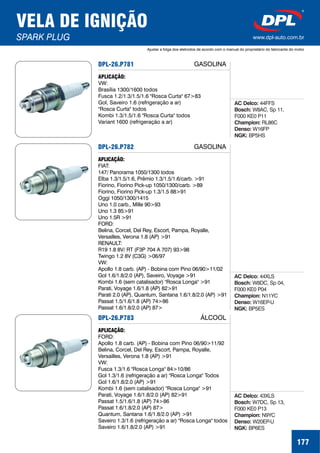 VELA DE IGNIÇÃO
SPARK PLUG www.dpl-auto.com.br
177
DPL-26.P781
DPL-26.P783
DPL-26.P782
APLICAÇÃO:
VW:
Brasília 1300/1600 todos
Fusca 1.2/1.3/1.5/1.6 "Rosca Curta" 67>83
Gol, Saveiro 1.6 (refrigeração a ar)
"Rosca Curta" todos
Kombi 1.3/1.5/1.6 "Rosca Curta" todos
Variant 1600 (refrigeração a ar)
APLICAÇÃO:
FORD:
Apollo 1.8 carb. (AP) - Bobina com Pino 06/90>11/92
Belina, Corcel, Del Rey, Escort, Pampa, Royalle,
Versailles, Verona 1.8 (AP) >91
VW:
Fusca 1.3/1.6 "Rosca Longa" 84>10/86
Gol 1.3/1.6 (refrigeração a ar) "Rosca Longa" Todos
Gol 1.6/1.8/2.0 (AP) >91
Kombi 1.6 (sem catalisador) "Rosca Longa" >91
Parati, Voyage 1.6/1.8/2.0 (AP) 82>91
Passat 1.5/1.6/1.8 (AP) 74>86
Passat 1.6/1.8/2.0 (AP) 87>
Quantum, Santana 1.6/1.8/2.0 (AP) >91
Saveiro 1.3/1.6 (refrigeração a ar) "Rosca Longa" todos
Saveiro 1.6/1.8/2.0 (AP) >91
APLICAÇÃO:
FIAT:
147/ Panorama 1050/1300 todos
Elba 1.3/1.5/1.6, >91
Fiorino, Fiorino Pick-up 1050/1300/carb. >89
Fiorino, Fiorino Pick-up 1.3/1.5 88>91
Oggi 1050/1300/1415
Uno 1.0 carb., Mille 90>93
Uno 1.3 85>91
Uno 1.5R >91
FORD:
Belina, Corcel, Del Rey, Escort, Pampa, Royalle,
Versailles, Verona 1.8 (AP) >91
RENAULT:
R19 1.8 8V/ RT (F3P 704 A 707) 93>98
Twingo 1.2 8V (C3G) >06/97
VW:
Apollo 1.8 carb. (AP) - Bobina com Pino 06/90>11/02
Gol 1.6/1.8/2.0 (AP), Saveiro, Voyage >91
Kombi 1.6 (sem catalisador) "Rosca Longa" >91
Parati, Voyage 1.6/1.8 (AP) 82>91
Parati 2.0 (AP), >91
Passat 1.5/1.6/1.8 (AP) 74>86
Passat 1.6/1.8/2.0 (AP) 87>
Prêmio 1.3/1.5/1.6/carb.
Quantum, Santana 1.6/1.8/2.0 (AP)
AC Delco:
Bosch:
Champion:
Denso:
NGK:
44FFS
W8AC, Sp 11,
F000 KE0 P11
RL86C
W16FP
BP5HS
AC Delco:
Bosch:
Champion:
Denso:
NGK:
43XLS
W7DC, Sp 13,
F000 KE0 P13
N9YC
W20EP-U
BP6ES
AC Delco:
Bosch:
Champion:
Denso:
NGK:
44XLS
W8DC, Sp 04,
F000 KE0 P04
N11YC
W16EP-U
BP5ES
GASOLINA
ÁLCOOL
GASOLINA
Ajustar a folga dos eletrodos de acordo com o manual do proprietário do fabricante do motor
 