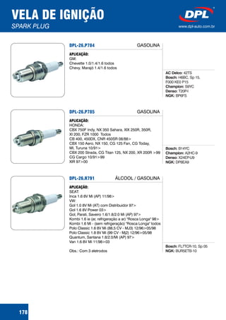 VELA DE IGNIÇÃO
SPARK PLUG www.dpl-auto.com.br
DPL-26.P784
APLICAÇÃO:
GM:
Chevette 1.0/1.4/1.6 todos
Chevy, Marajó 1.4/1.6 todos
AC Delco:
Bosch:
Champion:
Denso:
NGK:
42TS
H6BC, Sp 15,
F000 KE0 P15
S9YC
T20P-I
BP6FS
GASOLINA
178
DPL-26.P785
DPL-26.R791
APLICAÇÃO:
HONDA:
CBX 750F Indy, NX 350 Sahara, XlX 250R, 350R,
XI 200, FZR 1000 Todos
CB 400, 450DX, CNR 450SR 08/88>
CBX 150 Aero, NX 150, CG 125 Fan, CG Today,
MI, Turuna 10/91>
CBX 200 Strada, CG Titan 125, NX 200, XR 200R >99
CG Cargo 10/91>99
XlR 97>00
APLICAÇÃO:
SEAT:
Inca 1.6 8V Mi (AP) 11/98>
VW:
Gol 1.0 8V Mi (AT) com Distribuidor 97>
Gol 1.6 8V Power 03>
Gol, Parati, Saveiro 1.6/1.8/2.0 Mi (AP) 97>
Kombi 1.6 ie (ar, refrigeração a ar) "Rosca Longa" 98>
Kombi 1.6 Mi - (sem refrigeração) "Rosca Longa" todos
Polo Classic 1.6 8V Mi (88,5 CV - MJ3) 12/96>05/98
Polo Classic 1.8 8V Mi (99 CV - Mj2) 12/96>05/98
Quantum, Santana 1.8/2.0/Mi (AP) 97>
Van 1.6 8V Mi 11/98>03
Obs.: Com 3 eletrodos
Bosch:
Champion:
Denso:
NGK:
B14YC
A2HC-9
X24EP-U9
DP8EA9
Bosch:
NGK:
FL7TCR-10, Sp 05
BUR5ETB-10
GASOLINA
ÁLCOOL / GASOLINA
 
