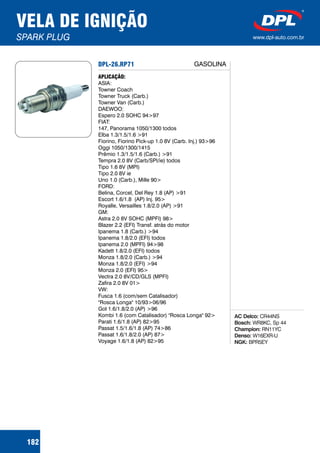 VELA DE IGNIÇÃO
SPARK PLUG www.dpl-auto.com.br
DPL-26.RP71
APLICAÇÃO:
ASIA:
Towner Coach
Towner Truck (Carb.)
Towner Van (Carb.)
DAEWOO:
Espero 2.0 SOHC 94>97
FIAT:
147, Panorama 1050/1300 todos
Elba 1.3/1.5/1.6 >91
Fiorino, Fiorino Pick-up 1.0 8V (Carb. Inj.) 93>96
Oggi 1050/1300/1415
Prêmio 1.3/1.5/1.6 (Carb.) >91
Tempra 2.0 8V (Carb/SPI/ie) todos
Tipo 1.6 8V (MPI)
Tipo 2.0 8V ie
Uno 1.0 (Carb.), Mille 90>
FORD:
Belina, Corcel, Del Rey 1.8 (AP) >91
Escort 1.6/1.8 (AP) Inj. 95>
Royalle, Versailles 1.8/2.0 (AP) >91
GM:
Astra 2.0 8V SOHC (MPFI) 98>
Blazer 2.2 (EFI) Transf. atrás do motor
Ipanema 1.8 (Carb.) >94
Ipanema 1.8/2.0 (EFI) todos
Ipanema 2.0 (MPFI) 94>98
Kadett 1.8/2.0 (EFI) todos
Monza 1.8/2.0 (Carb.) >94
Monza 1.8/2.0 (EFI) >94
Monza 2.0 (EFI) 95>
Vectra 2.0 8V/CD/GLS (MPFI)
Zafira 2.0 8V 01>
VW:
Fusca 1.6 (com/sem Catalisador)
"Rosca Longa" 10/93>06/96
Gol 1.6/1.8/2.0 (AP) >96
Kombi 1.6 (com Catalisador) "Rosca Longa" 92>
Parati 1.6/1.8 (AP) 82>95
Passat 1.5/1.6/1.8 (AP) 74>86
Passat 1.6/1.8/2.0 (AP) 87>
Voyage 1.6/1.8 (AP) 82>95
AC Delco:
Bosch:
Champion:
Denso:
NGK:
CR44NS
WR8KC, Sp 44
RN11YC
W16EXR-U
BPR5EY
GASOLINA
182
 
