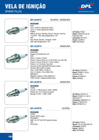 VELA DE IGNIÇÃO
SPARK PLUG www.dpl-auto.com.br
DPL-26.RP73
DPL-26.RP74
DPL-26.RP75
DPL-26.RP76
APLICAÇÃO:
FIAT:
Tipo 1.6 8V ie (gasolina) todos
Uno 1.4 Turbo (gasolina) todos
FORD:
Belina, Corcel, Del Rey, Escort, Pampa, Verona
1.6 (CHT - AE) (álcool/gasolina) >91
VW:
Gol, Parati, Saveiro, Voyage 1.6 8V
(AE) (álcool/gasolina) >91
APLICAÇÃO:
DAEWOO:
Espero 2.0 SOHC 94>97
FIAT:
Elba 1.5 Carb./1.6 92>
Fiorino, Fiorino Pick-up 1.0 8V (Carb. Inj.) 93>96
Fiorino, Fiorino Pick-up 1.5 (Inj.) todos
Prêmio 1.5/1.6 (Carb. Inj.) 92>
Tempra 2.0 8V (Carb/SPI/ie/Turbo) todos
Tempra SW 2.0 8V ie todos
Tipo 1.6 8V (MPI), 2.0 8V ie
Uno 1.0 Carb./1.0 ie, Mille 93>
RENAULT:
Mégane, Scénic 2.0 8V (F3R) 97>
Trafic 2.0 8V / Injeção (F3R) todos
APLICAÇÃO:
FORD:
Courier 1.3 8V Endura 10/97>08/99
Fiesta, Ka 1.0/1.3 Endura todos
Ranger 2.3 8V 11/96>10/97
APLICAÇÃO:
FORD:
Escort (CHT) todos
PEUGEOT:
306 1.8i / XT (XU7JP) (álcool) todos
VW:
Gol todos
AC Delco:
Bosch:
Champion:
Denso:
NGK:
FR5LS
F8DCOR, Sp 03,
F000 KE0 P03
RC12YC
Q16PR-U
BCPR5ES
AC Delco:
Bosch:
Denso:
NGK:
R44CXLS
WR8DC, Sp 04,
F000 KE0 P04
W16EPR-U
BPR5ES
AC Delco:
Bosch:
Champion:
Denso:
NGK:
R44LTS-10
HR9DC-10, Sp 21,
F000 KE0 P 1
RBN5EFS-10
T16EPR-U10
BPR5EFS-10
AC Delco:
Bosch:
Champion:
Denso:
NGK:
FR2LS
Sp 02, F000 KE0 P0
RC9YC
Q20R-U
BCPR6ES
ÁLCOOL / GASOLINA
GASOLINA
GASOLINA
ÁLCOOL
184
 